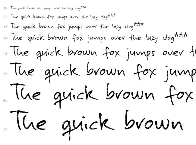 Murbia font waterfall